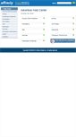 Mobile Screenshot of helpcenter.affinity.com